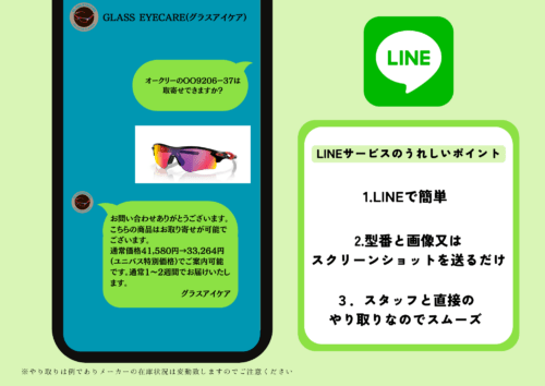 LINEでのお問い合わせイメージ