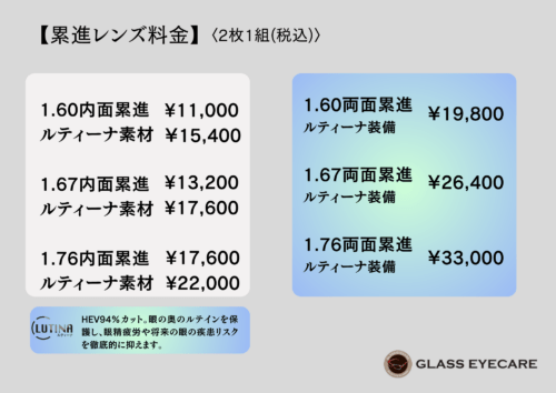 遠近両用レンズ
